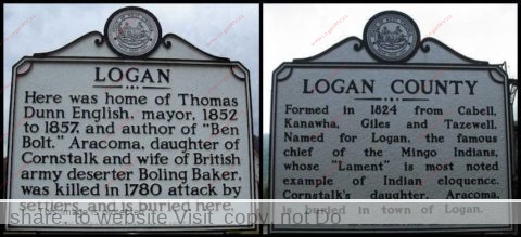 Logan County Historical Markers