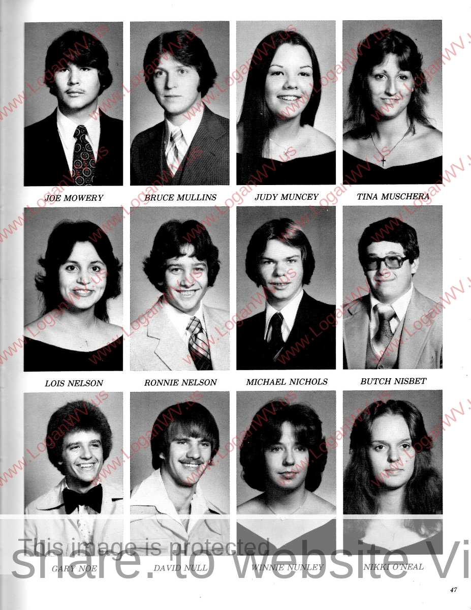 1979 Logan High School - Logan, WV History and Nostalgia