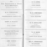 1916 Advertisements 1916 Advertisements