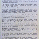 1930 Junior High Basketball Tournament Program courtesy of Ralph Mcneely. (4 of 6) On the Logan team was Adolph Marushi who would later become principal of Logan East Junion High School. 1930 Junior High Basketball Tournament Program, Logan, WV
