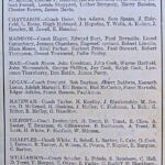 1930 Junior High Basketball Tournament Program courtesy of Ralph Mcneely. (4 of 6) On the Logan team was Adolph Marushi who would later become principal of Logan East Junion High School. 1930 Junior High Basketball Tournament Program, Logan, WV