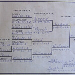 1930 Junior High Basketball Tournament Program courtesy of Ralph Mcneely. (3 of 6) 1930 Junior High Basketball Tournament Program, Logan, WV