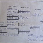 1930 Junior High Basketball Tournament Program courtesy of Ralph Mcneely. (3 of 6) 1930 Junior High Basketball Tournament Program, Logan, WV