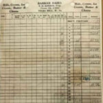 Barker Dairy, Pecks Mill, WV 1956 receipt courtesy of Kenneth Singleton. Image ref. 11568. Barker Dairy, Pecks Mill, WV 1956 receipt