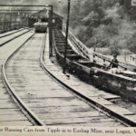Earling Mine postcard dated 1915. Earling, WV mine postcard dated 1915