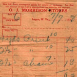 July 7, 1933, O. J. Morrison Stores Receipt courtesy of Calvin Porter from his Grandmother, Edna Carter. The store was downstairs under the National Bank of Logan. 46997 O. J. Morrison Stores, Logan, WV