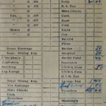 Merrill Coal Mine pay slip for Emery Killen. He cut timber for the coal company and his photo is in the lobby of the museum at the park.. Courtesy of his grandson, Ralph H. McNeely. Merrill Coal Mine Pay Slip