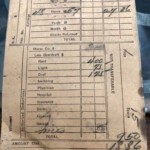 1928 miner pay statement, Holden, Logan County, WV