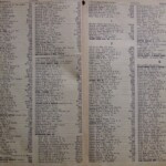 1947 Telephone  Book (12-13)