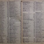 1947 Telephone  Book (16-17)