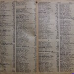 1947 Logan County, WV Telephone Book
