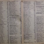 1947 Telephone  Book (20-21)