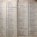 1947 Telephone Book , Logan, WV