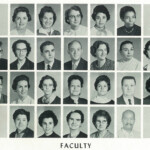 1960 Logan East Junior High Faculty. <strong>Row 1:</strong> (1) Mrs. Beth Gordon, (2) Mrs. Virginia Barber, (3) Mrs. Althia Tyson, (4) Mrs. Helen Eiland, (5) Ms. Jessie Payne. <strong>Row 2:</strong> (1) Mrs. Virginia Curran, (2) Mrs. Maureen Yeager, (3) Mr. Richard Dingess (4) Mr. McDermott, (5) Mrs. Thelma J. Ellis, (6) Mrs. Betty Daniel, (7) Mrs. Virginia Lucas Kovich. <strong>Row 3:</strong> (1) Mrs. Alam Evendoll, (2) Ms. Mary Barber, Echo Staff Sponsor, (3) Ms. Evelyn Jane Bland, Librarian, (4) Mrs. Estep, (5) ?, (6) Mr. Harold Browning, (7) Miss Roberta Kendell. <strong>Row 4:</strong> (1) Mrs. Mildred Cogbill, (2) Mrs. Rahal, (3) Mrs. Thompson, (4) Mrs. Amanda Bryan (?), (5) Mr. Leonard Davis. 1960 Logan East Junior High Faculty