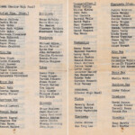 1963 Logan Spring Band Concert booklet courtesy of Keith Gibson 1963 Logan, WV Band Concert booklet