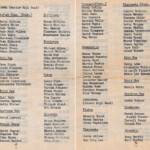 1963 Logan Spring Band Concert booklet courtesy of Keith Gibson 1963 Logan, WV Band Concert booklet