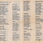 1963 Logan Spring Band Concert booklet courtesy of Keith Gibson 1963 Logan, WV Band Concert booklet