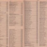Pages 12 & 13 1969 Logan, WV Phone Book