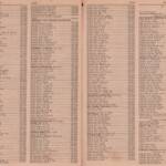 1969 Phone Book, Pages 16 & 17 1969 Logan, WV Phone Book