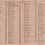 1969 Phone Book, Pages 16 & 17 1969 Logan, WV Phone Book