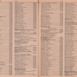 Pages 18 & 19 1969 Logan, WV Phone Book