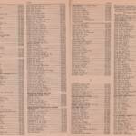 Pages 22 & 23 1969 Logan, WV Phone Book