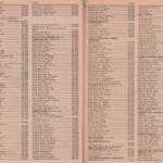 Pages 24 & 25 Page 18 & 19, 1969 Phone Book