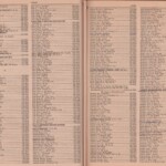 Pages 28 & 29 1969 Logan, WV Phone Book