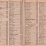 Pages 28 & 29 1969 Logan, WV Phone Book