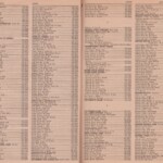 Pages 30 & 31 1969 Logan, WV Phone Book