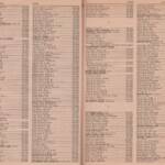 Pages 30 & 31 1969 Logan, WV Phone Book