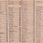 Pages 32 & 33 1969 Logan, WV Phone Book