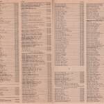Pages 34 & 35 1969 Logan, WV Phone Book