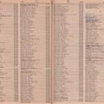 Pages 38 & 39 11969 Logan, WV Phone Book
