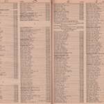 Pages 42 & 43 1969 Logan, WV Phone Book