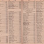 Pages 42 & 43 1969 Logan, WV Phone Book