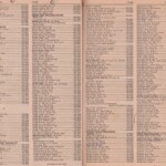 Pages 44 & 45 1969 Logan, WV Phone Book