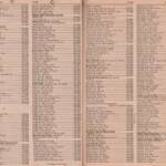 Pages 44 & 45 1969 Logan, WV Phone Book