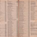 Pages 48 & 49 11969 Logan, WV Phone Book