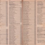 Pages 48 & 49 11969 Logan, WV Phone Book