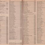 Pages 50 & 51 11969 Logan, WV Phone Book