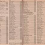 Pages 50 & 51 11969 Logan, WV Phone Book