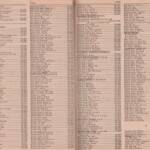Pages 52 & 53 1969 Logan, WV Phone Book