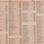Pages 58 & 59 1969 Logan, WV Phone Book