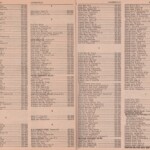 Pages 60 & 61 1969 Logan, WV Phone Book