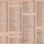 Pages 60 & 61 1969 Logan, WV Phone Book