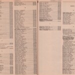 Pages 62 & 63 1969 Logan, WV Phone Book