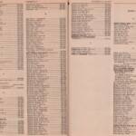 Pages 62 & 63 1969 Logan, WV Phone Book