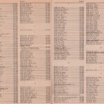 Pages 66 & 67 1969 Logan, WV Phone Book