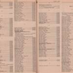 Pages 68 & 69 1969 Logan, WV Phone Book